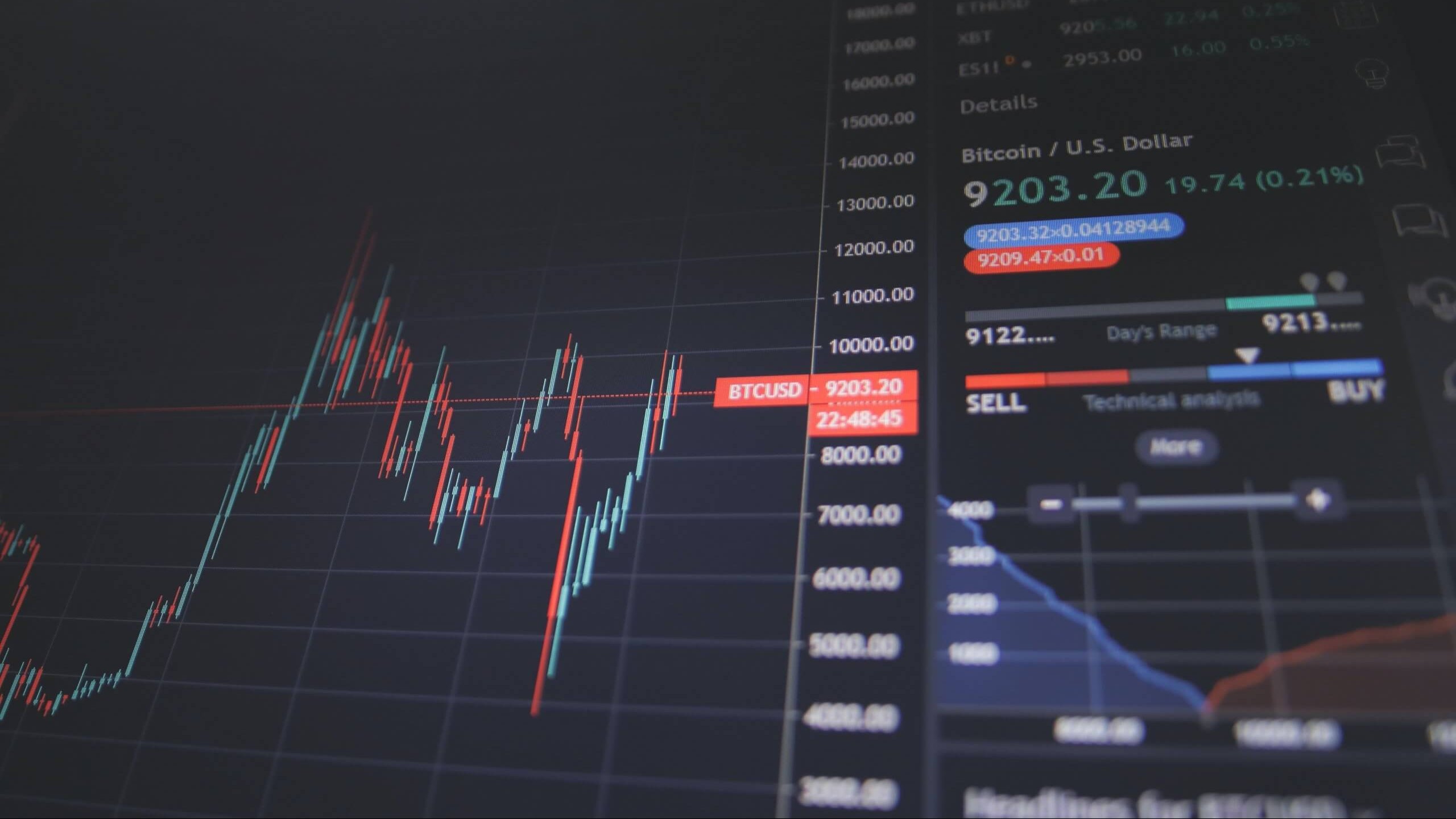 How to build a portfolio containing shares in 100 of the world’s most exciting business